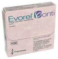 Evorel Conti