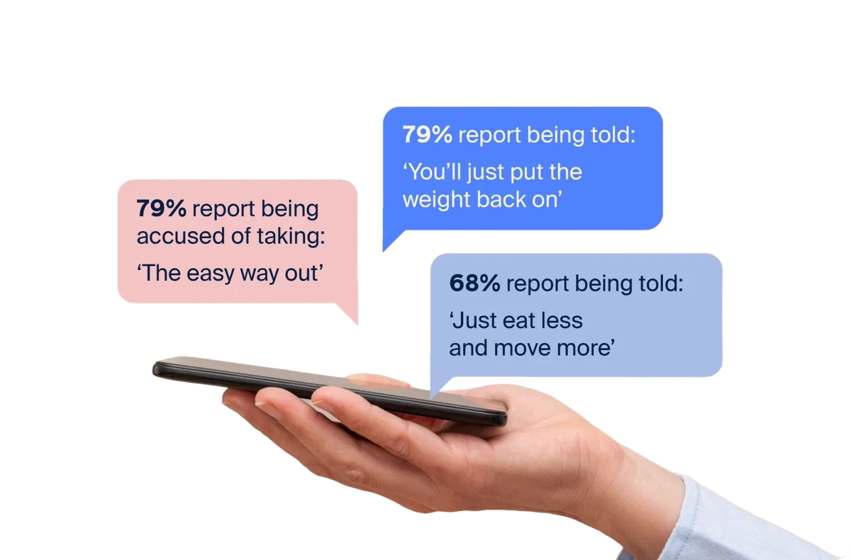 Obesity, GLP-1 Treatment, and Public Perception in the UK report cover